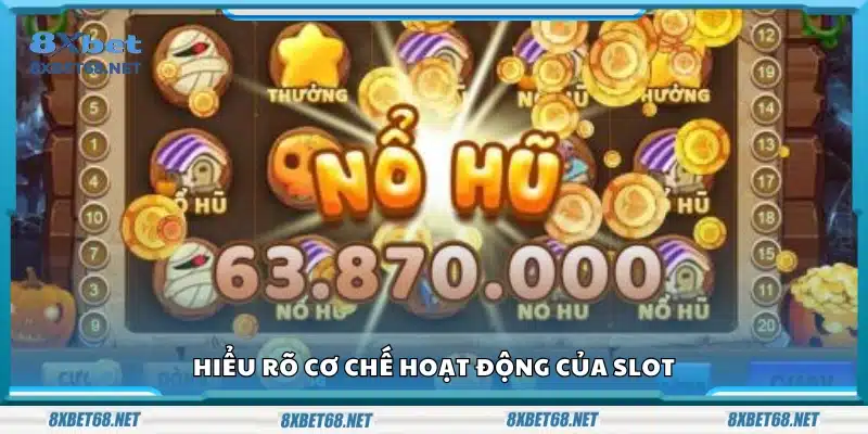 Cách hoạt động và nguyên lý game Slot